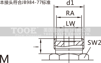 �߉�Һ�����y���bʹ���f����