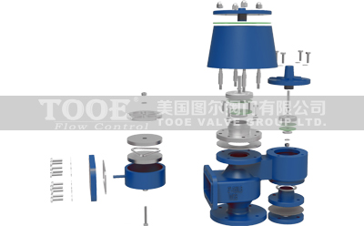 ��������y����ԭ��