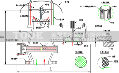 ��������y�Y���ߴ�CAD�D��