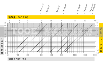 �����������y���g����(sh��)