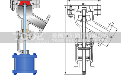 ��չʽ��ӷ����y�Y(ji��)��(g��u)�ߴ煢��(sh��)