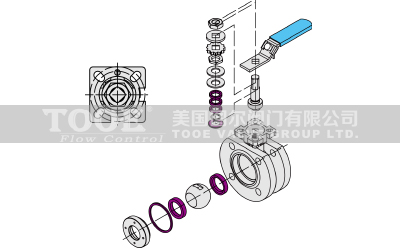 ��(du��)�A���y�Y(ji��)��(g��u)����(sh��)ԭ��