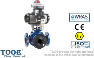 ���m�����ͨ���y