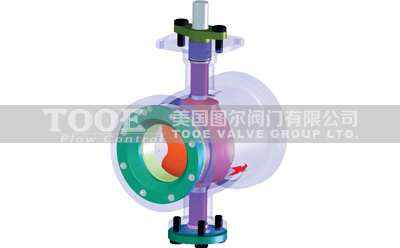 ���V�����y����ԭ��