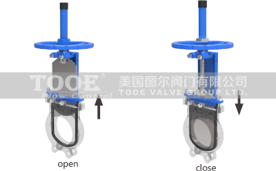 늄ӵ����l�y����ԭ��