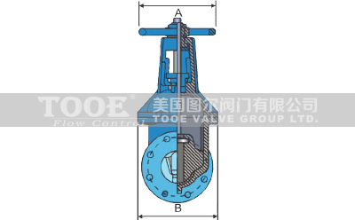 ���Uܛ�ܷ��l�y�Y(ji��)��(g��u)�ߴ�CAD�D��