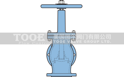 ���ý�ʽ��ֹ�y��(g��u)��ԭ��