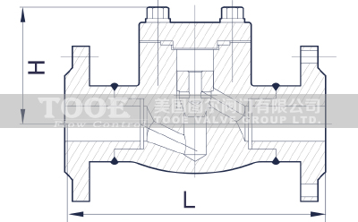 ���m��ֹ���y����ԭ��