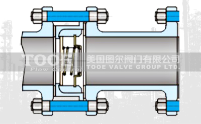 ����ʽ�ΰꌦ�Aֹ���y��(g��u)��ԭ��