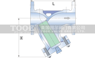 �T䓷��mY�͹ܵ��^�V���Y���ߴ�CAD�D��