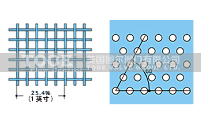 �ߵͻ@ʽ�ܵ��^�V���]�@�_����