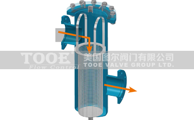 �ߵͻ@ʽ�ܵ��^�V����(g��u)��ԭ�텢��(sh��)