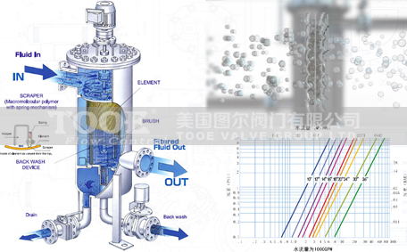 ȫ�Ԅ���ϴ�^�V��