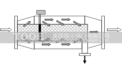 ȫ�Ԅ�(d��ng)���_ϴ�^(gu��)�V�����g(sh��)����(sh��)