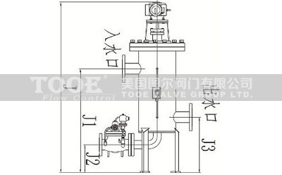 ȫ�Ԅ�(d��ng)��ʽ��ϴ�^�V���a(ch��n)Ʒ����