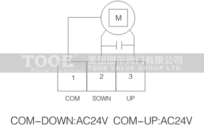 �����e��늄Ӷ�ͨ�{��(ji��)�y�Ӿ��D