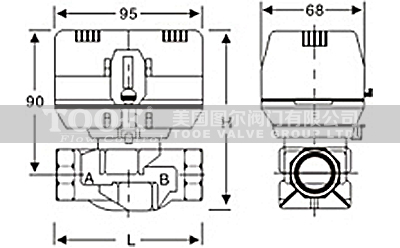 �L(f��ng)�C(j��)�P��늄�(d��ng)��ͨ�y����ԭ��