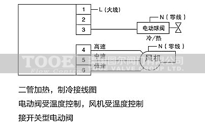 �C(j��)е�ؿ��������_(k��i)�P(gu��n)��弼�g(sh��)����(sh��)