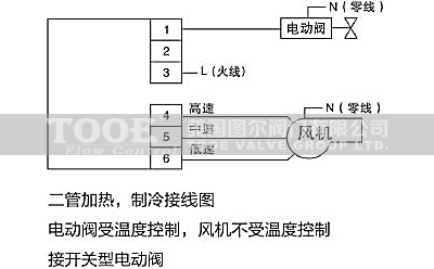 �C(j��)е�ؿ��������_(k��i)�P(gu��n)���Ӿ��D