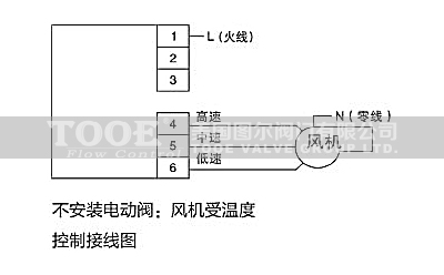 honeywell�C(j��)е�ؿ��������_(k��i)�P(gu��n)���