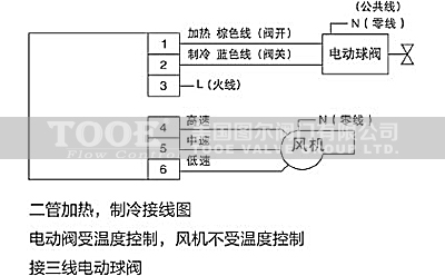 �����f���C(j��)е�ؿ��������_(k��i)�P(gu��n)���
