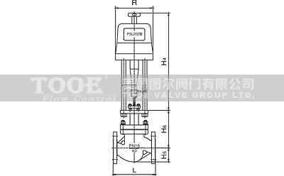 늄ӆ����{(di��o)��(ji��)�y�Y���ߴ�CAD�D��
