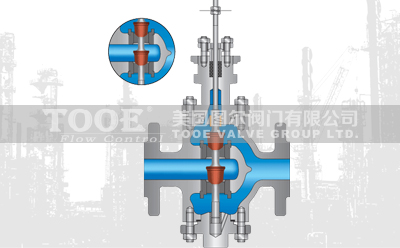 늄��p���{(di��o)��(ji��)�y����ԭ��