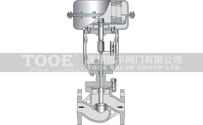 ��Ĥʽ��ӆ����{(di��o)��(ji��)�y���g(sh��)����(sh��)