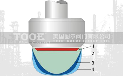 ��ӱ�Ĥ��Ͳ�{(di��o)��(ji��)�y��������