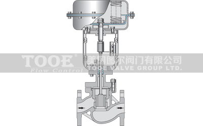 ��ӱ�Ĥ��Ͳ�{(di��o)��(ji��)�y�������c(di��n)