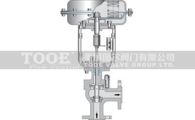 ���(d��ng)��Ĥ�����{(di��o)��(ji��)�y�a(ch��n)Ʒ����