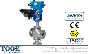 ���(d��ng)��Ĥ��ͨ�������������y