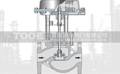 ��ӱ�Ĥ�o���Д��y���g����(sh��)