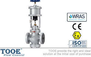 ����ʽ��ӿ����Д��y