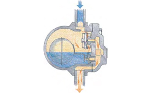 �Cе�ܗU����ʽ������ˮ������ԭ��