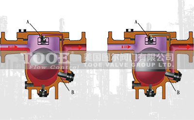 ���ɸ���ʽ������ˮ�y���g(sh��)����(sh��)