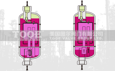 ���P䓵���Ͱ�^(gu��)��������ˮ�y����ԭ��