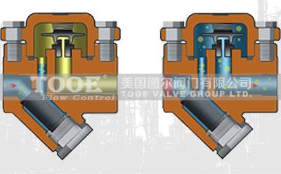 Ĥ��ʽ������ˮ������ԭ��