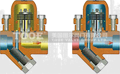 �p���ٜؿ�������ˮ�y����ԭ��