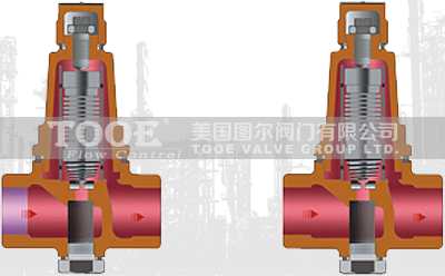 ��ز��y��ʽ������ˮ�y���g����