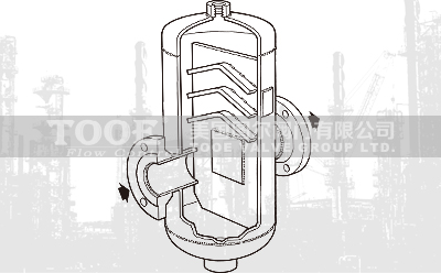 ����ʽ��ˮ���x������ԭ��