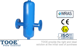 ����ʽ������ˮ���x��