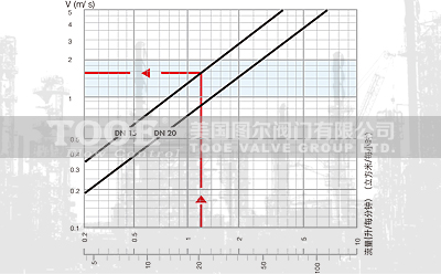 ����ƽ��ʽ�p����(w��n)���yˮ������