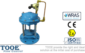 ��Ĥʽ�ص������y