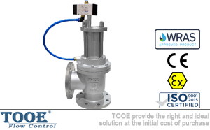 Һ��(d��ng)������ʽ���_�����y