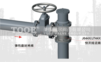 ���(d��ng)������ʽ���_�����y