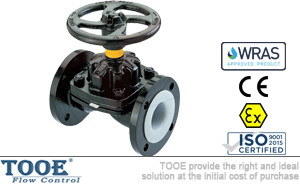 �M��ȫ�r�ķ���Ĥ�y