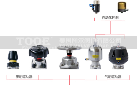 �M(j��n)���l(w��i)������Ĥ�y