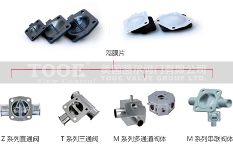 �l(w��i)������Ĥ�y