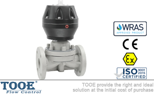 CPVC���(d��ng)��Ĥ�y